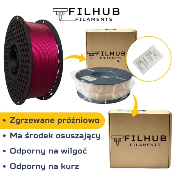 FilHub SILK 1.75mm 1kg - obrazek 10